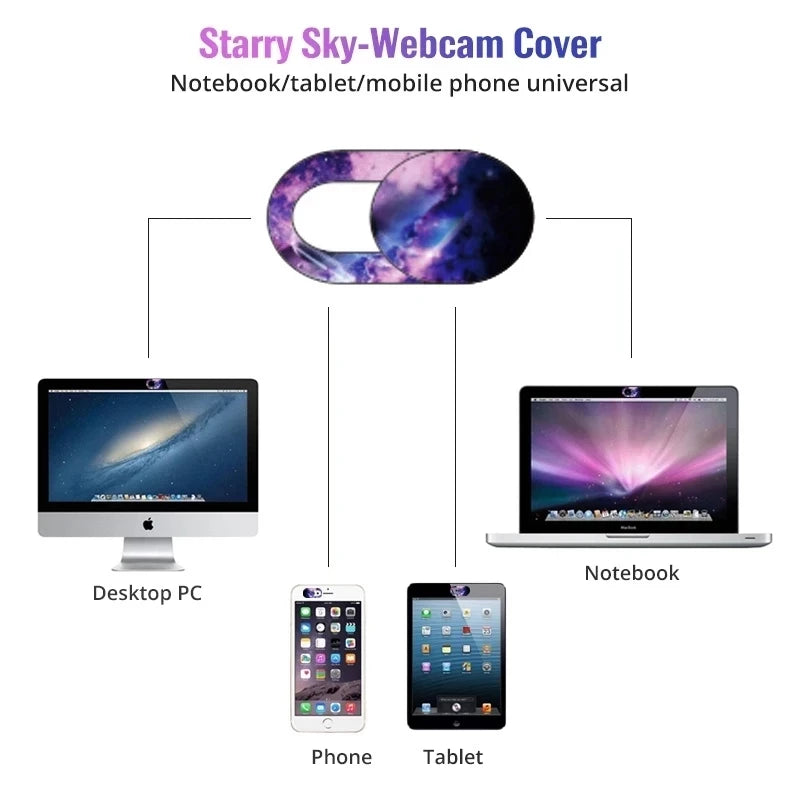 Webcam Privacy Slider - Plastic Camera Cover for iPad, Tablet & Laptop