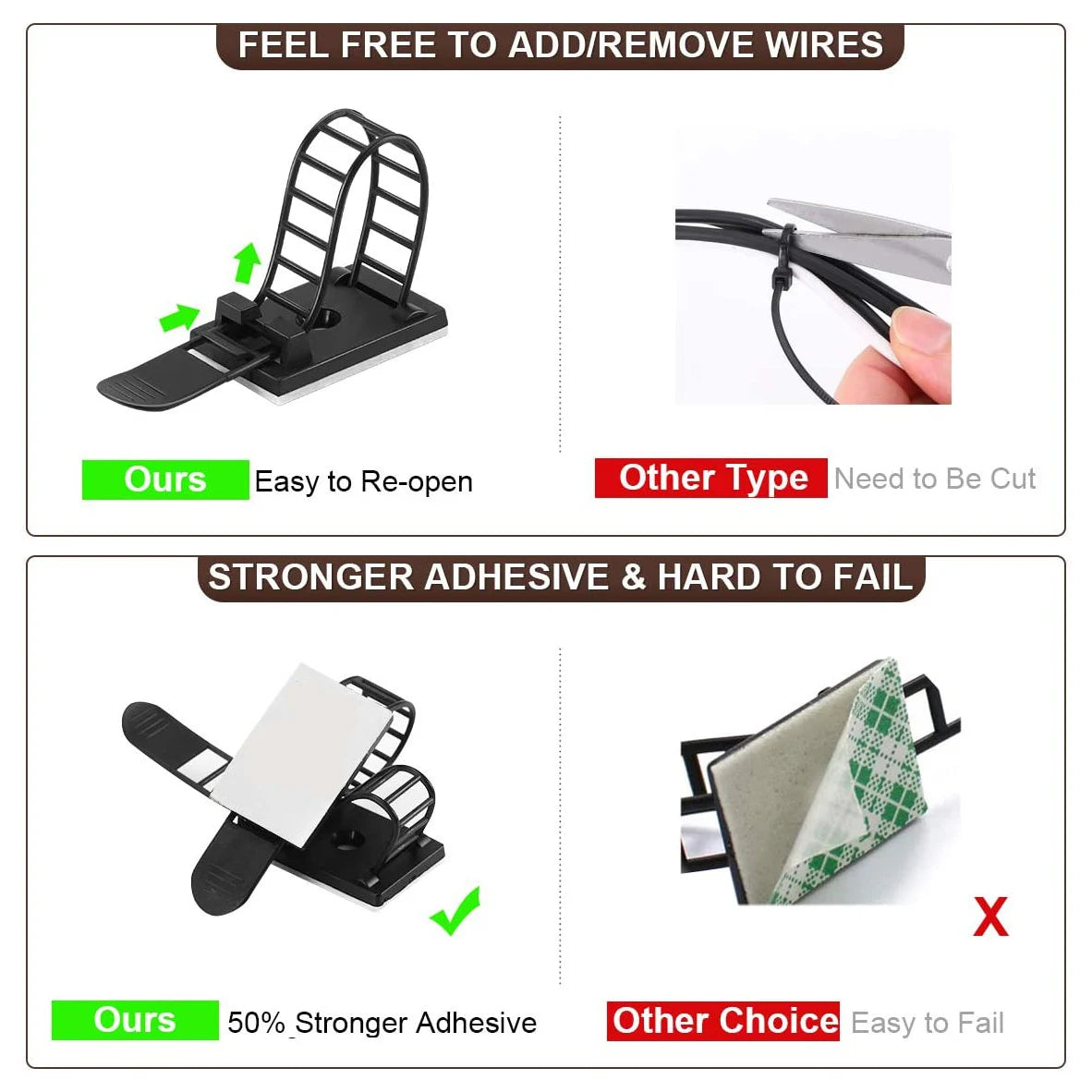 Adhesive Cable Organizer Clips - Wire Management for Desk, Wall & Home Office